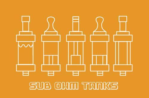 What is Sub Ohm Vaping? Complete Guide and Tips For Sub Ohm Vaping